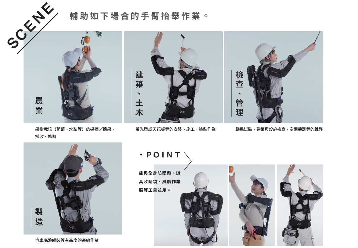手臂抬舉輔助裝