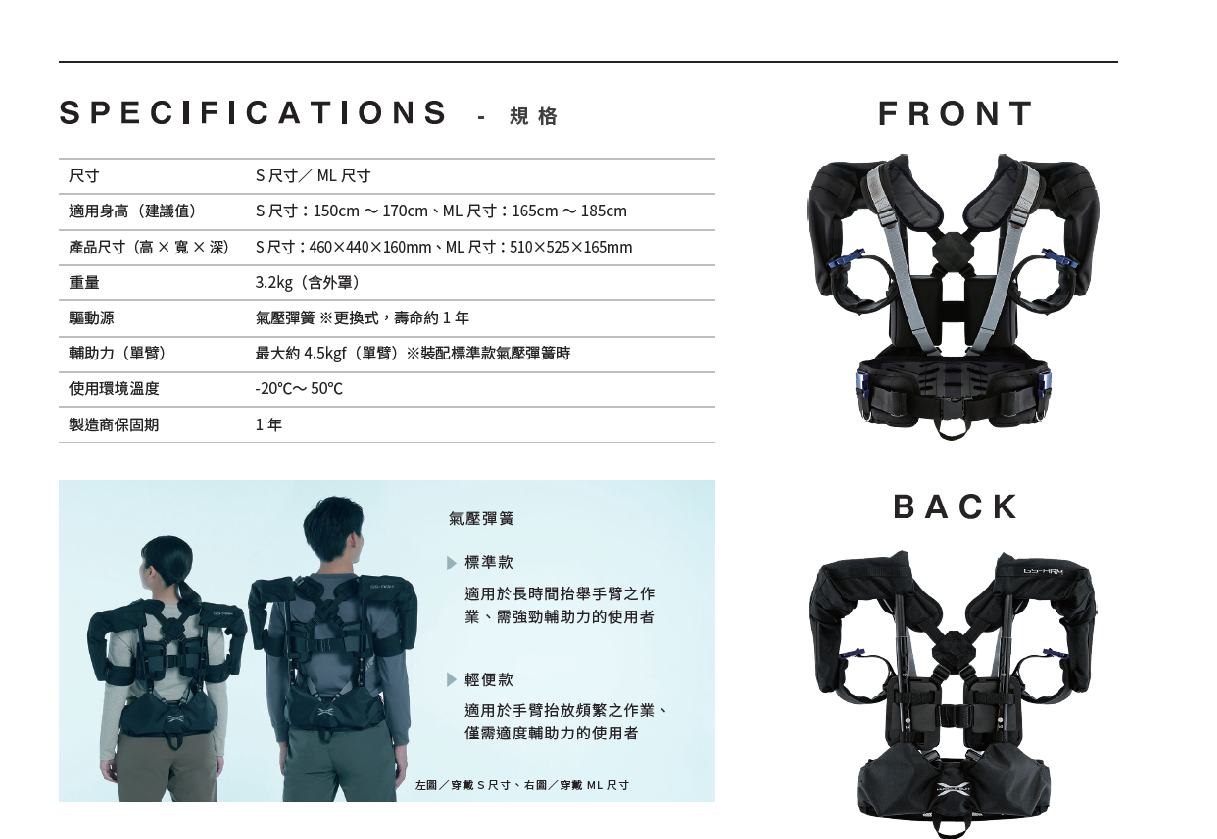 手臂抬舉輔助裝