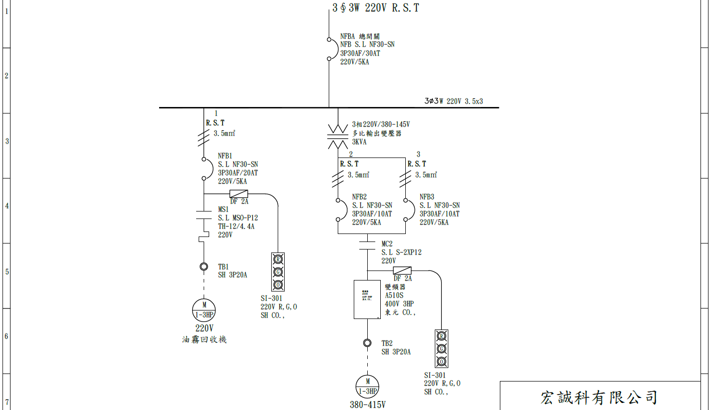 實際範例（油霧回收空氣淨化機測試控制箱）